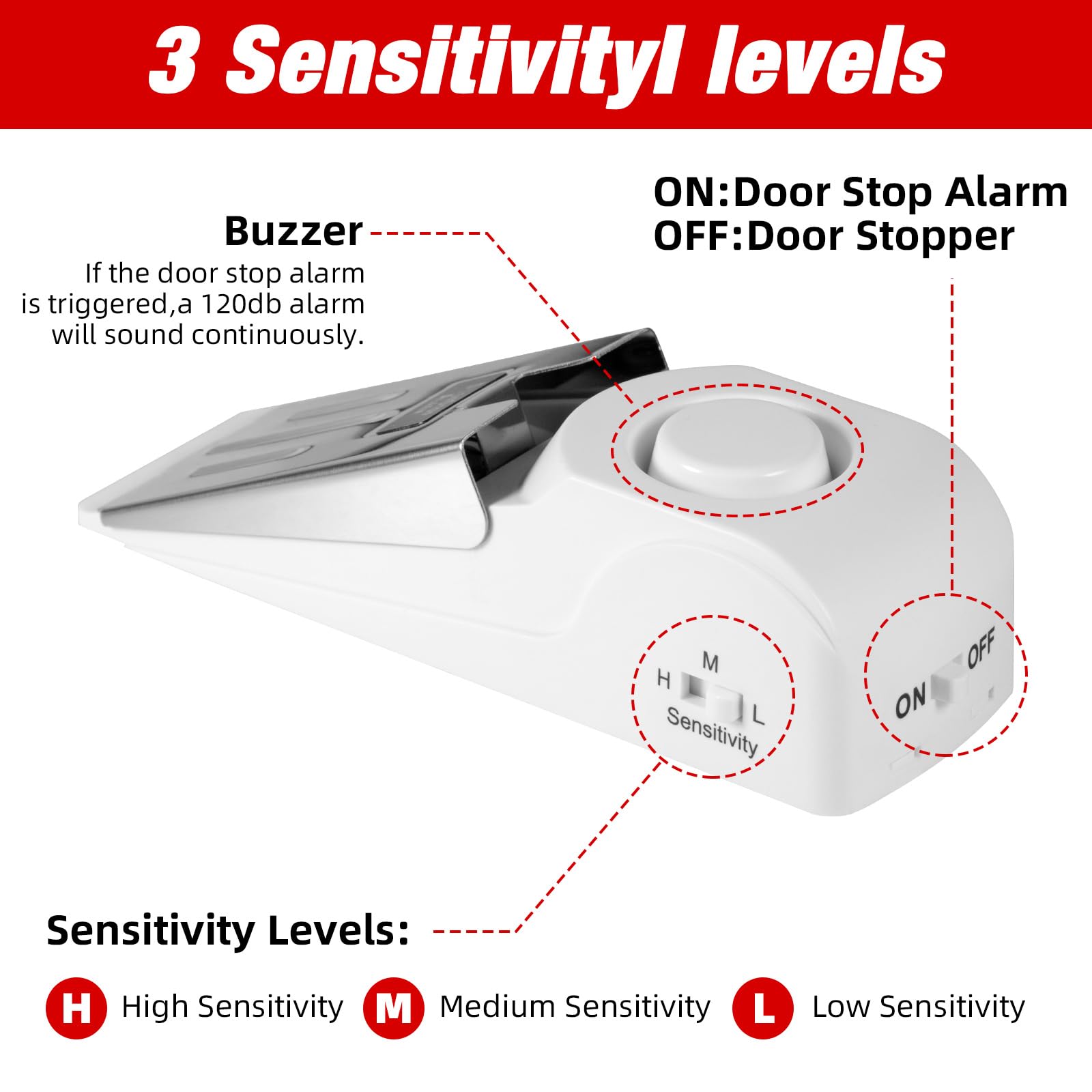 Portable Door Stop Alarm Trave - Door Stop Alarm avis et prix