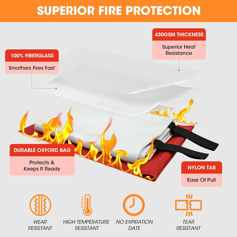 Emergency Fire Blanket Home Ca - Fire Blanket Kitchen avis et prix