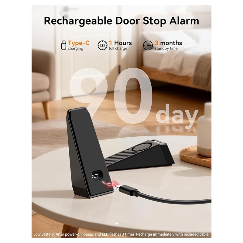 AB34-Door Stop Alarm, Door Sto - Door Stop Alarm avis et prix
