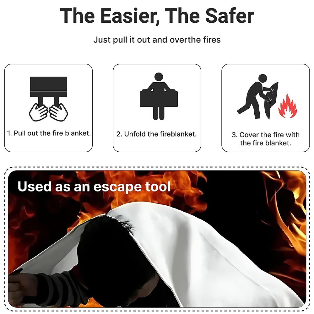 Fire Blanket 2 Pack 2*2m/1.5*1 - Fire Blanket Kitchen avis et prix
