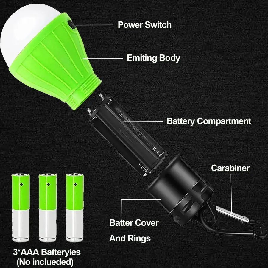 LED Camping Lights Tent Lamp P - Power Outage Light avis et prix