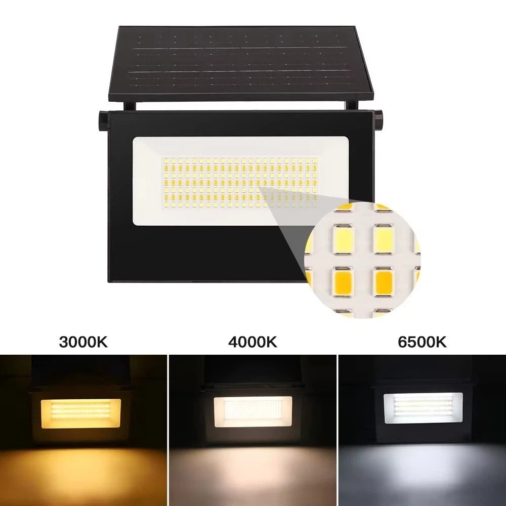Human Body Sensor Solar Garden - Power Outage Light avis et prix