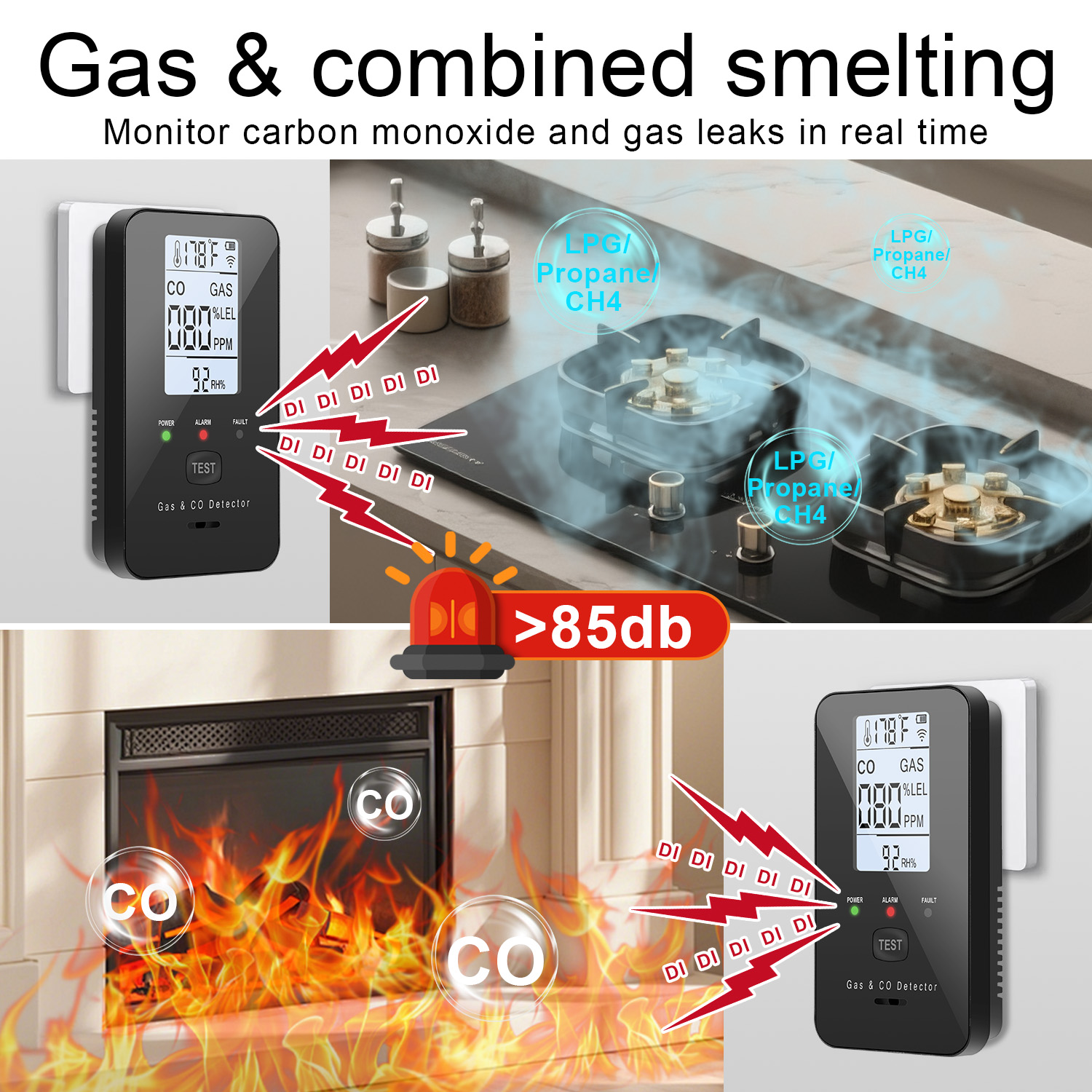 Natural Gas & Carbon Monoxide  - Co Detector Plug avis et prix