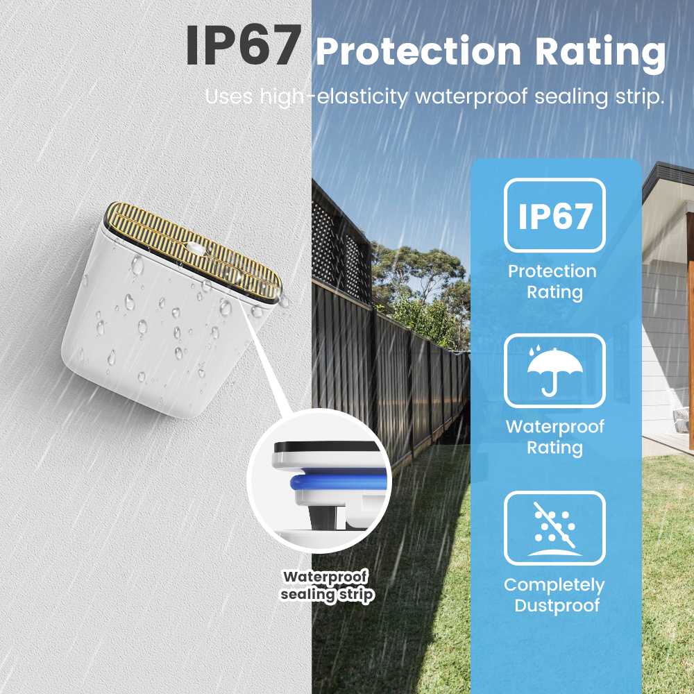 Tuya Zigbee Rainwater & Water  - Water Alarm Sensor avis et prix