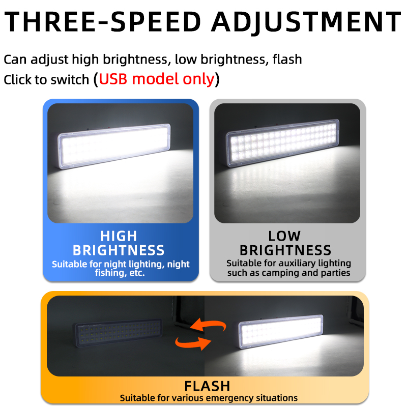 30/60LED Emergency Fire Fighti - Power Outage Light avis et prix