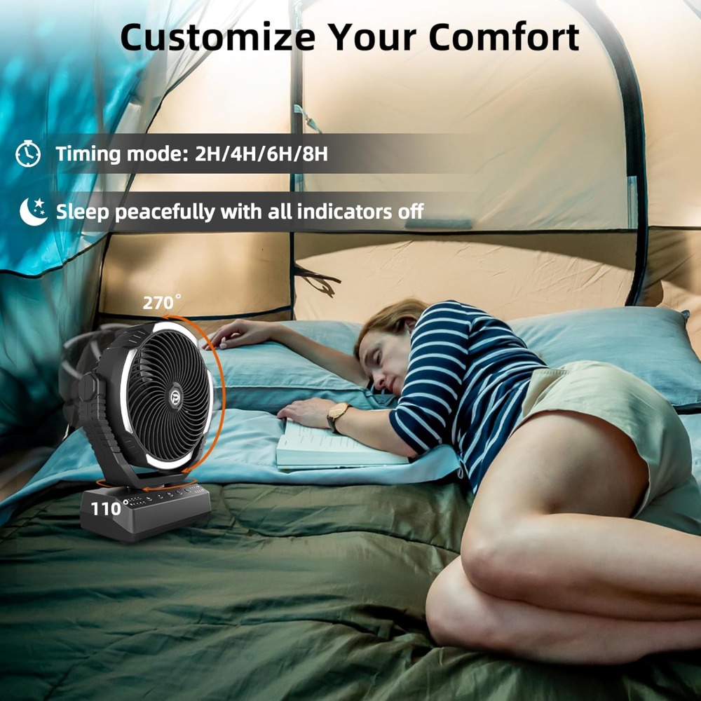 20000mAh Camping Fan with Ligh - Power Outage Light avis et prix