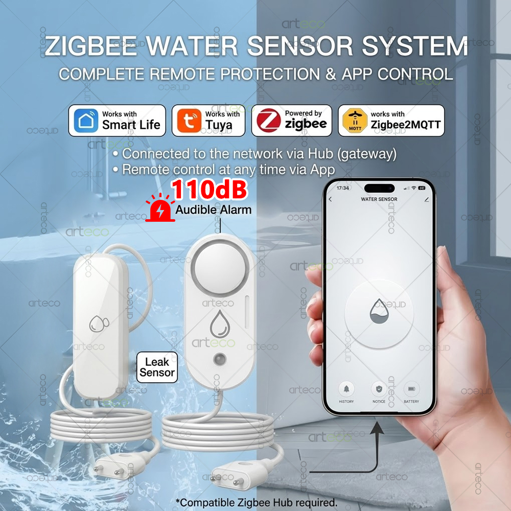 Zigbee Water Leakage Sensor Fl - Water Alarm Sensor avis et prix