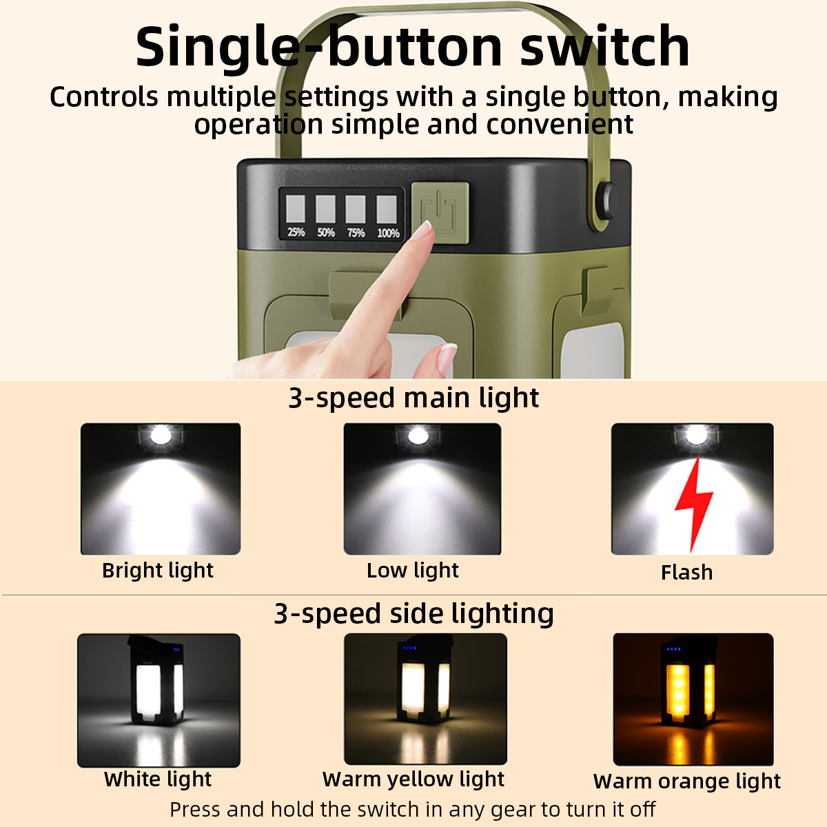 Portable Four-Leaf Clover Camp - Power Outage Light avis et prix