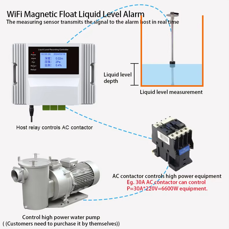 Wifi Magnetic Float Liquid Lev - Pool Alarm Float avis et prix