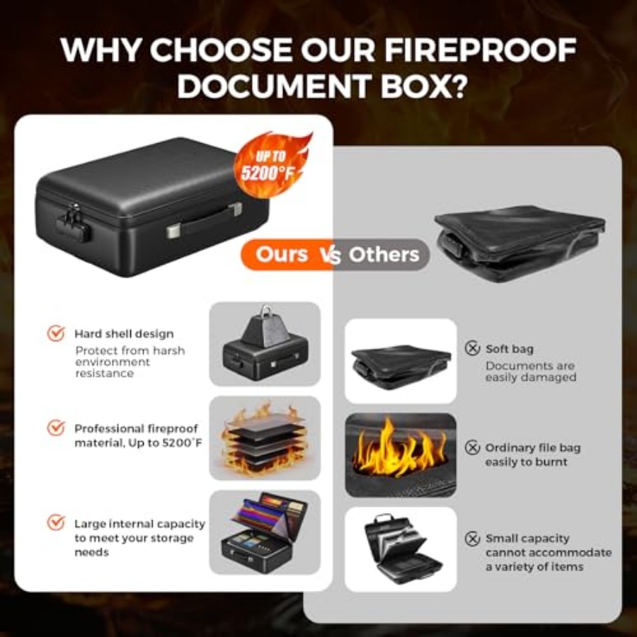 Grothery 5200°F Fireproof Docu - Fire Safe Document avis et prix