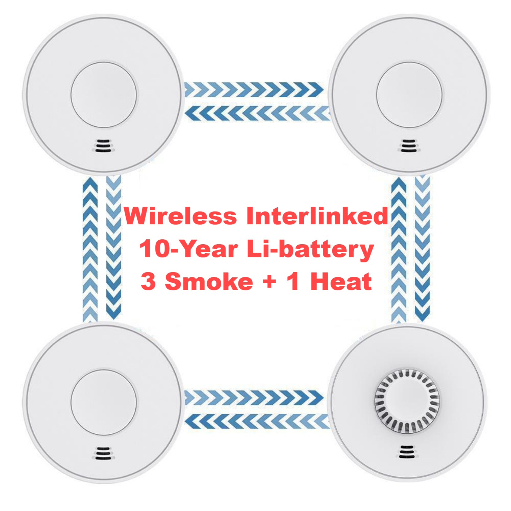 Wireless Interlinked Smoke and - Smoke Detector Interconnected avis et prix